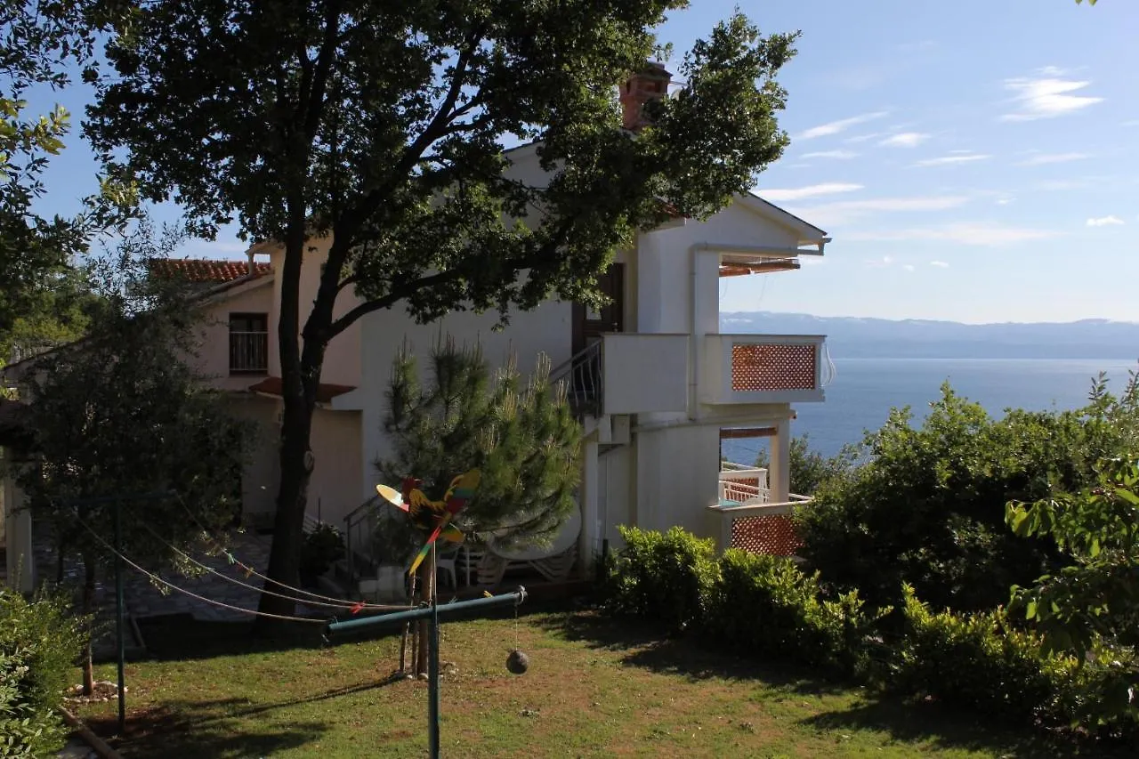 Studio Moscenice 7689C Moscenicka Draga 0*,  Croatia